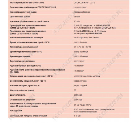 Клей LITOPLUS K55 для мозаики и плитки белый (мешок) 25 кг