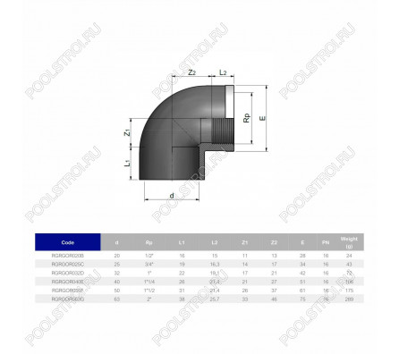 Угол 90° c металлическим кольцом EFFAST d50x1-1/2