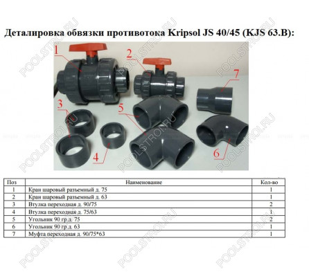 Закладной узел противотока (универсал.) (380В) Kripsol HIDROJET JSL-40 + обвязка (без насоса)